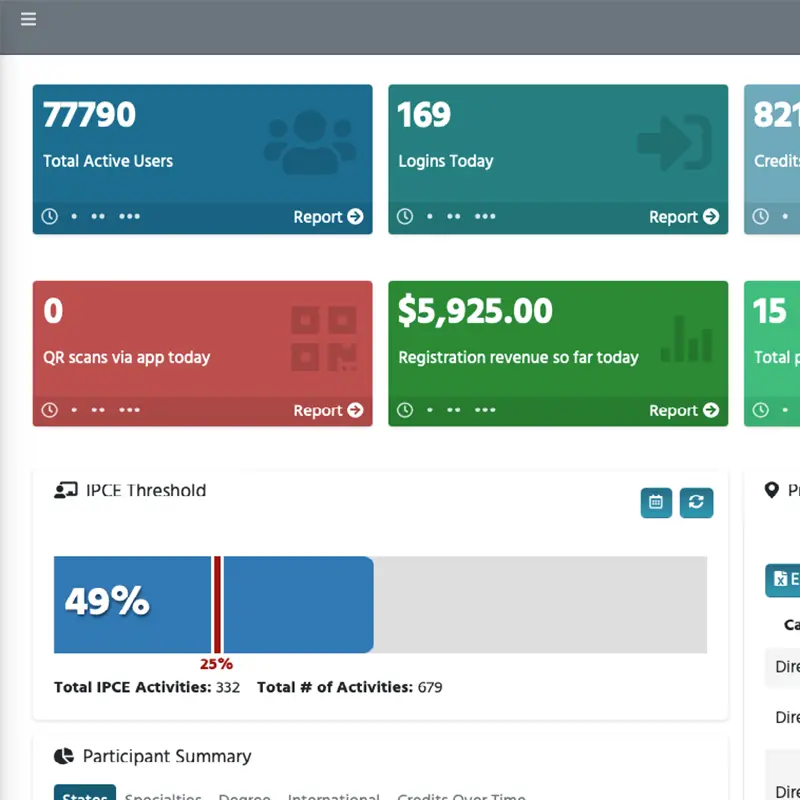Gallery Image - Webpage dashboard with colored blocks of information