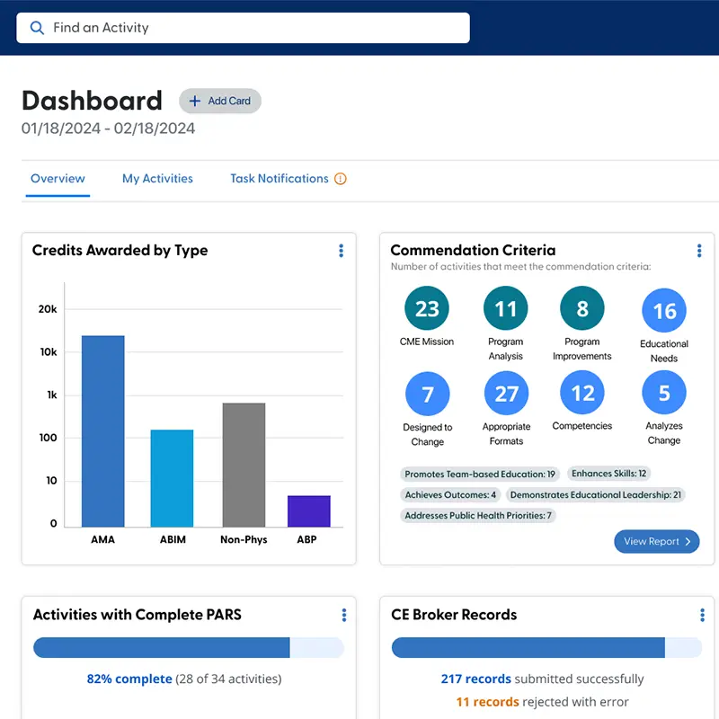 Gallery Image - A clean and modern webapp dashboard